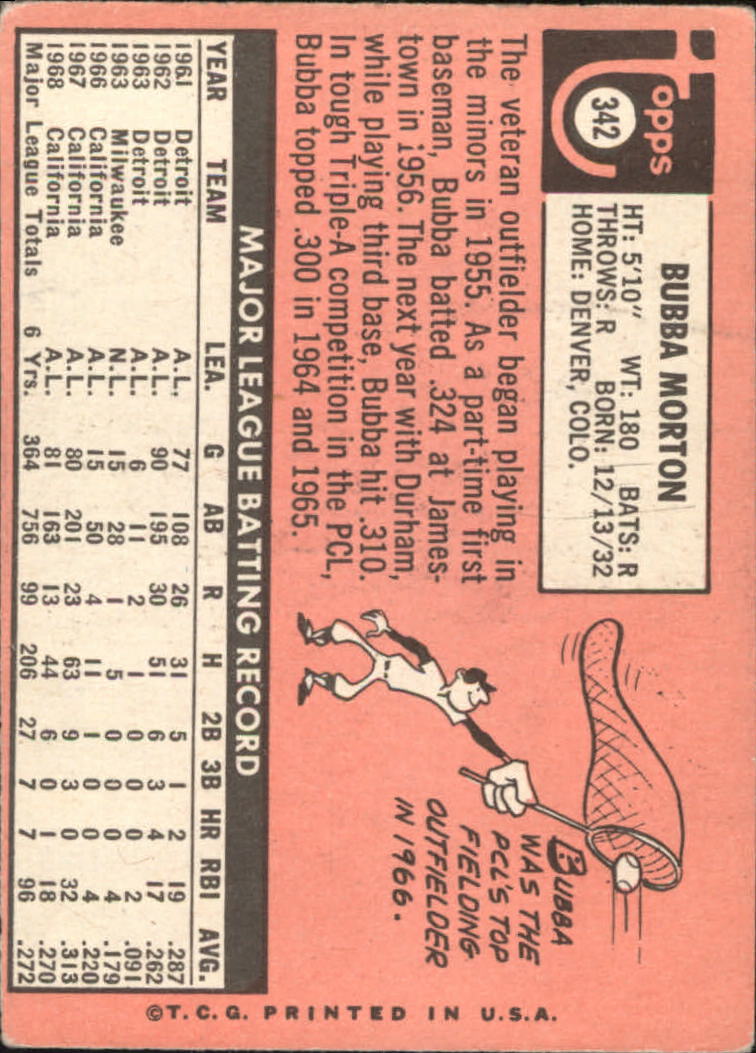 1969 Topps #342 Bubba Morton back image