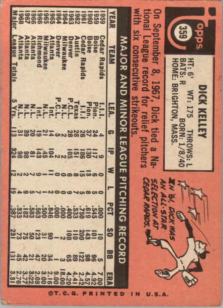 1969 Topps #359 Dick Kelley back image