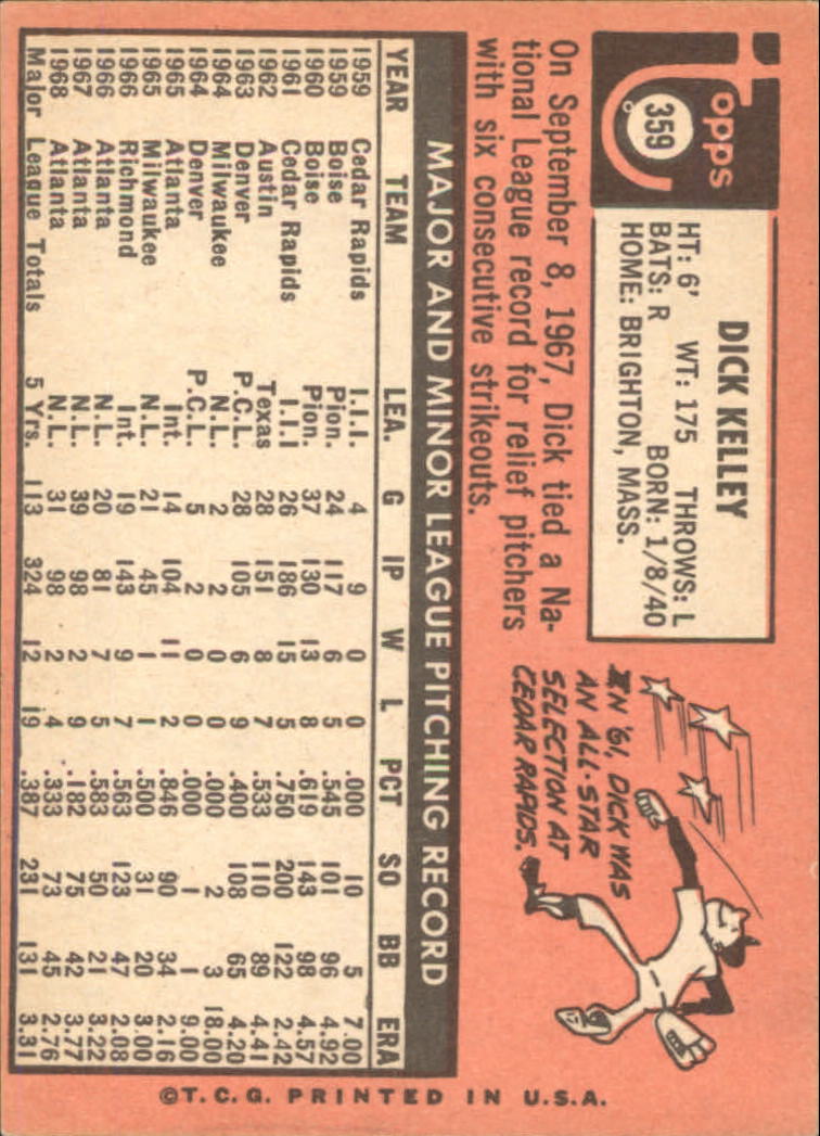 1969 Topps #359 Dick Kelley back image