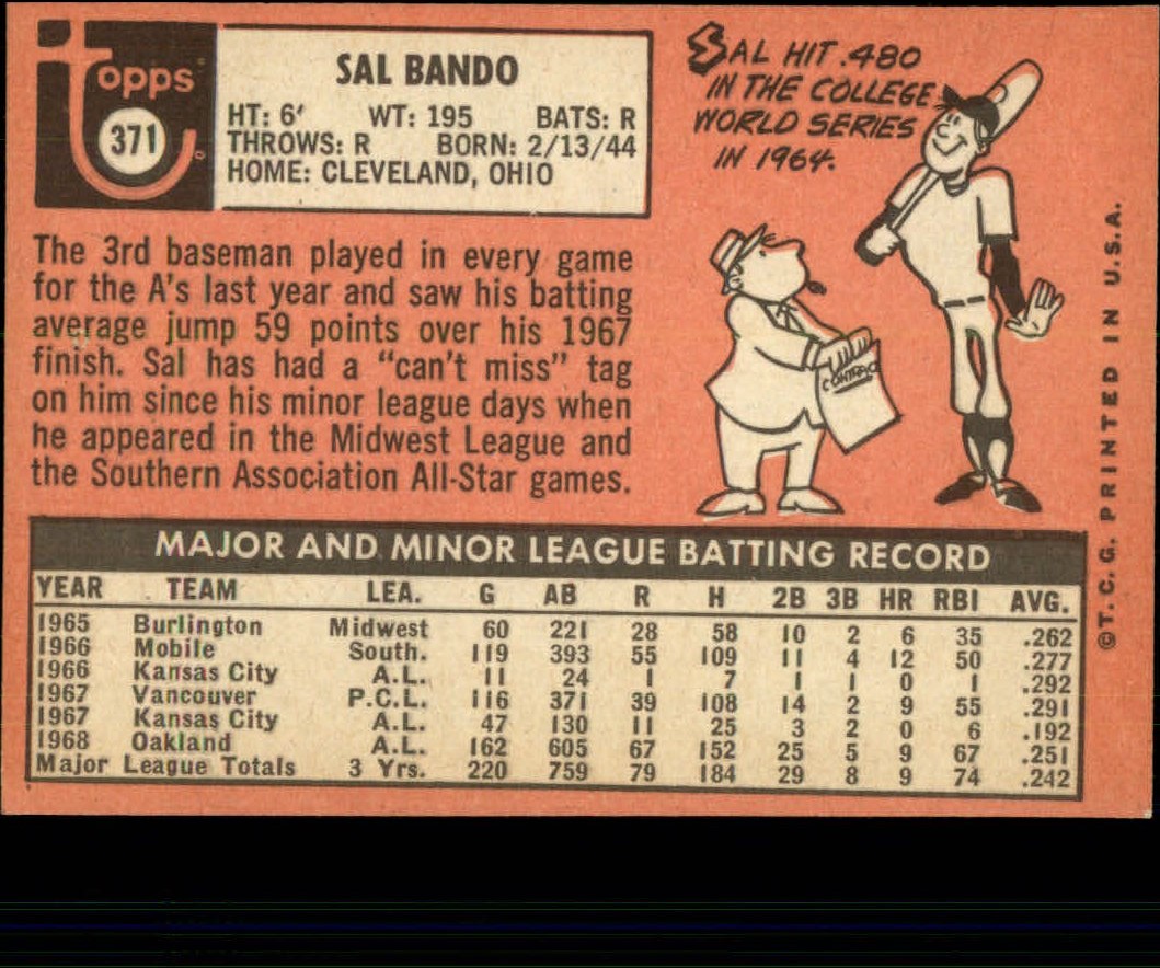 1969 Topps #371 Sal Bando back image