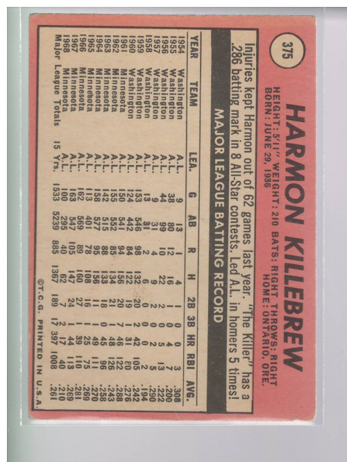 1962 Topps #288 Billy Williams Chicago Cubs Baseball Card EX - EX+