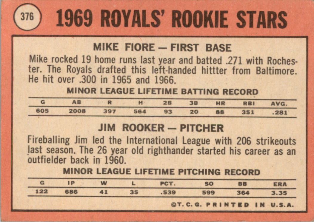 1969 Topps #376 Rookie Stars/Mike Fiore RC/Jim Rooker RC back image