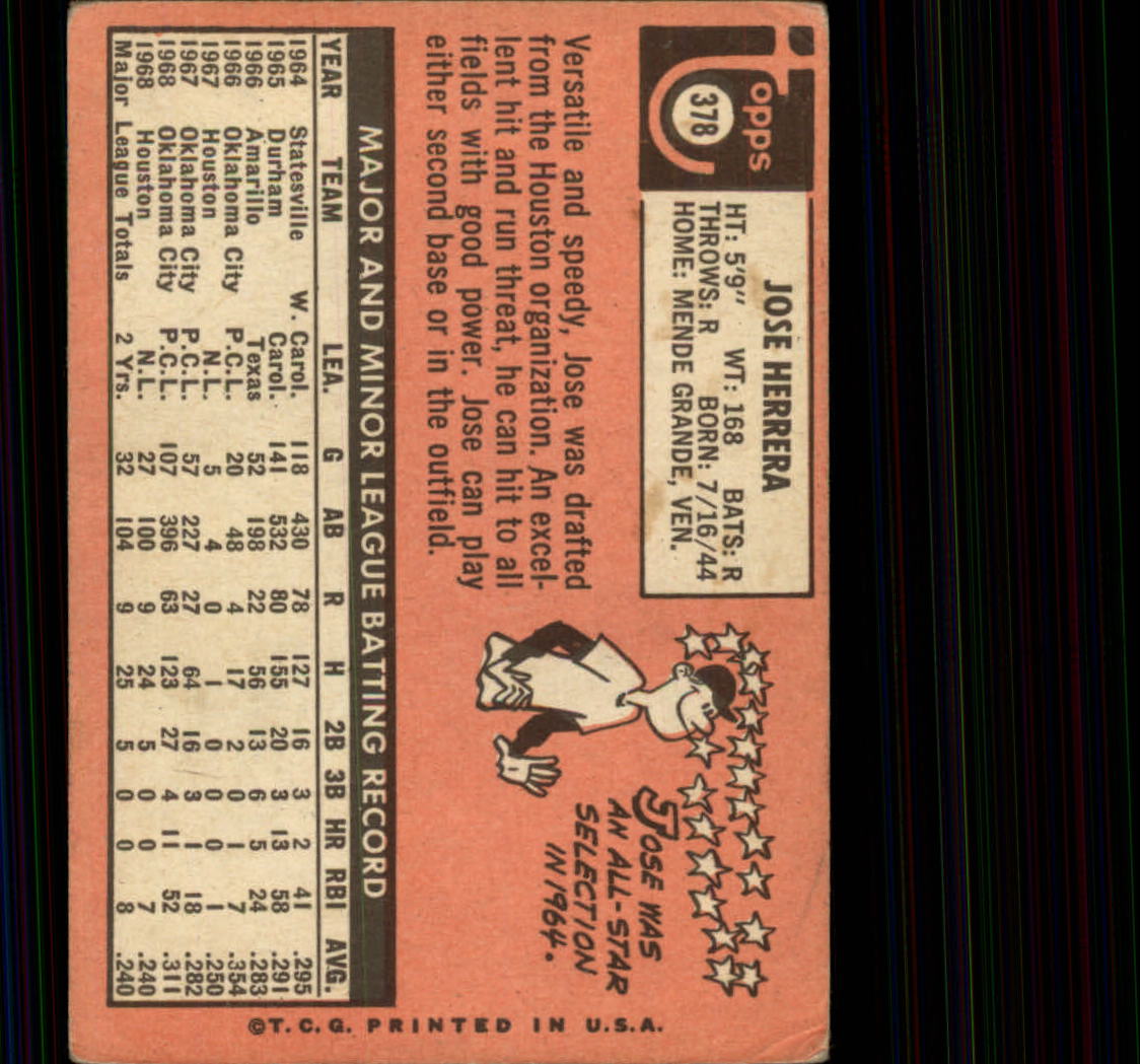 1969 TOPPS BASEBALL ASSORTED SINGLES U-PICK #377-512 - Picture 7 of 501