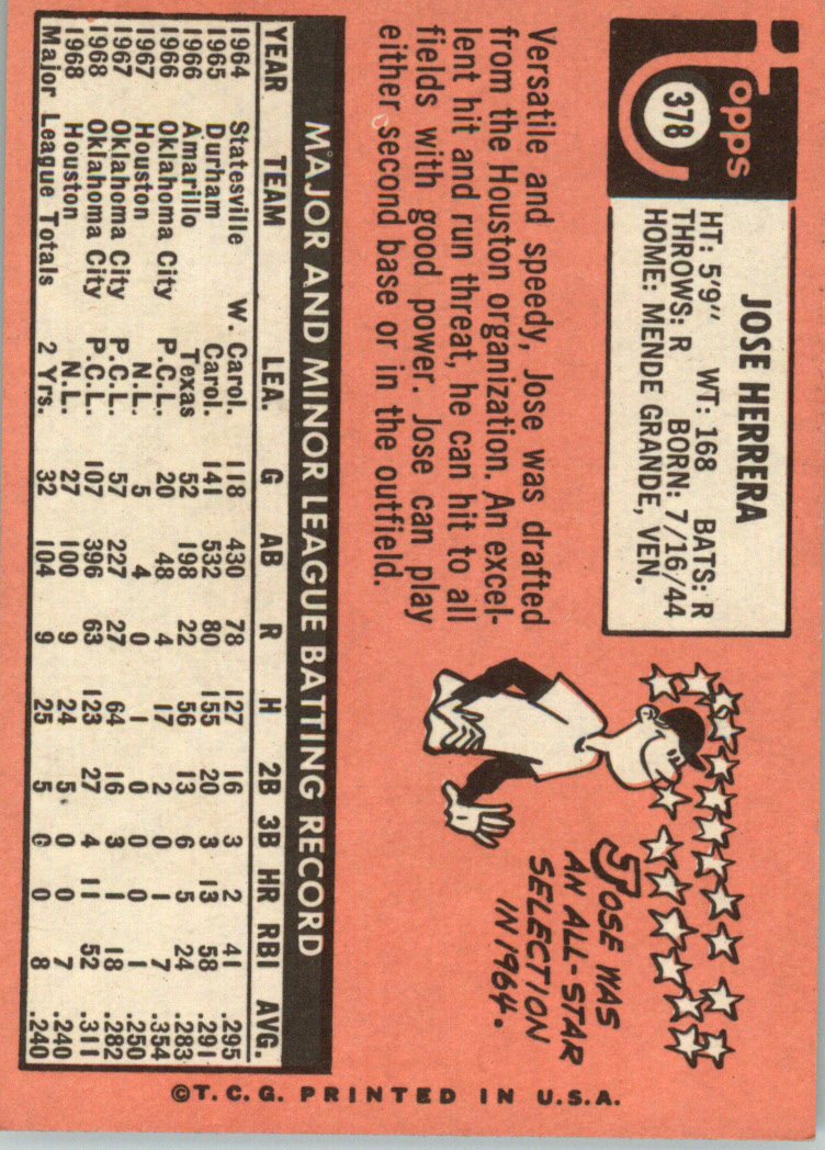 1969 TOPPS BASEBALL ASSORTED SINGLES U-PICK #377-512 - Picture 9 of 501