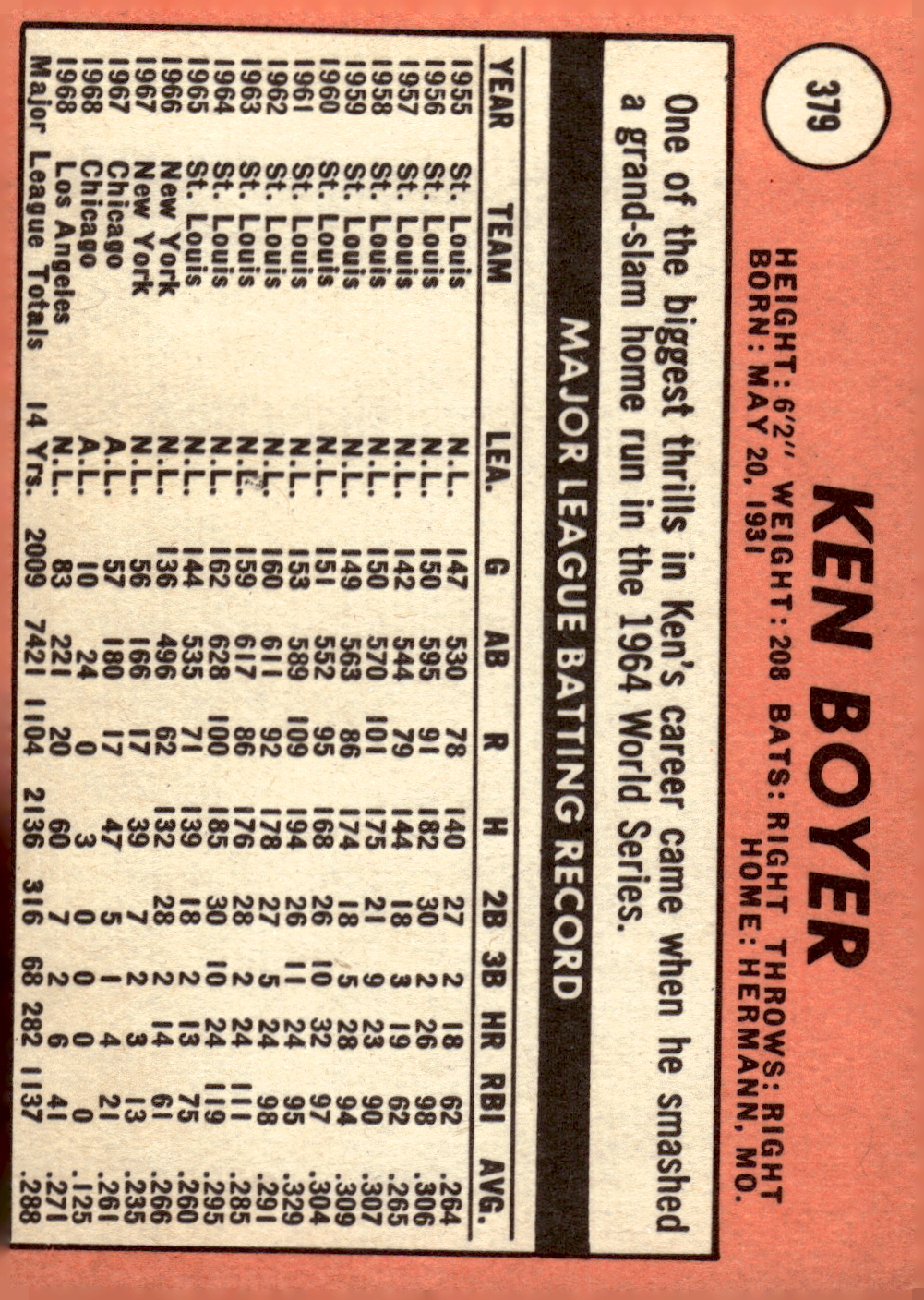 1969 TOPPS BASEBALL ASSORTED SINGLES U-PICK #377-512 - Picture 13 of 501