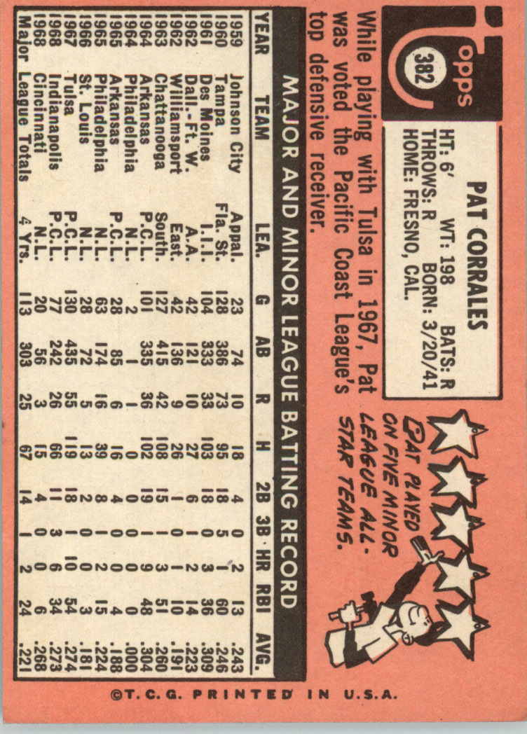 1969 TOPPS BASEBALL ASSORTED SINGLES U-PICK #377-512 - Picture 21 of 501