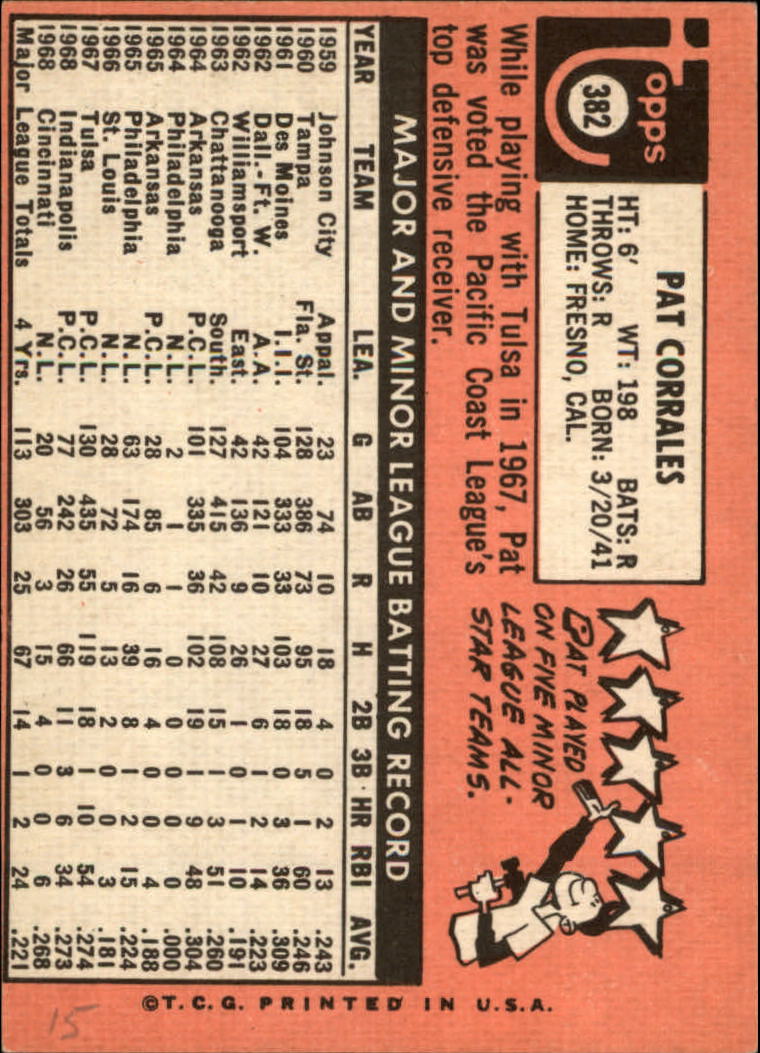 1969 TOPPS BASEBALL ASSORTED SINGLES U-PICK #377-512 - Picture 23 of 501