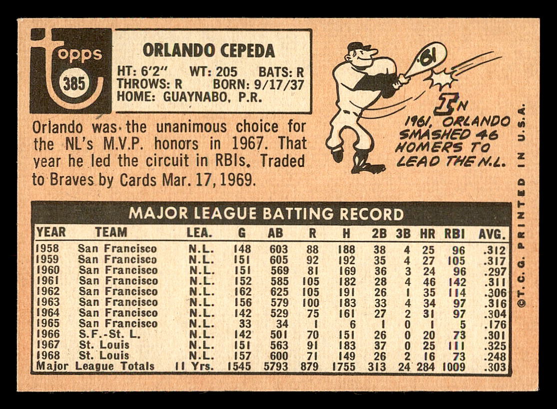 1969 Topps #385 Orlando Cepeda back image