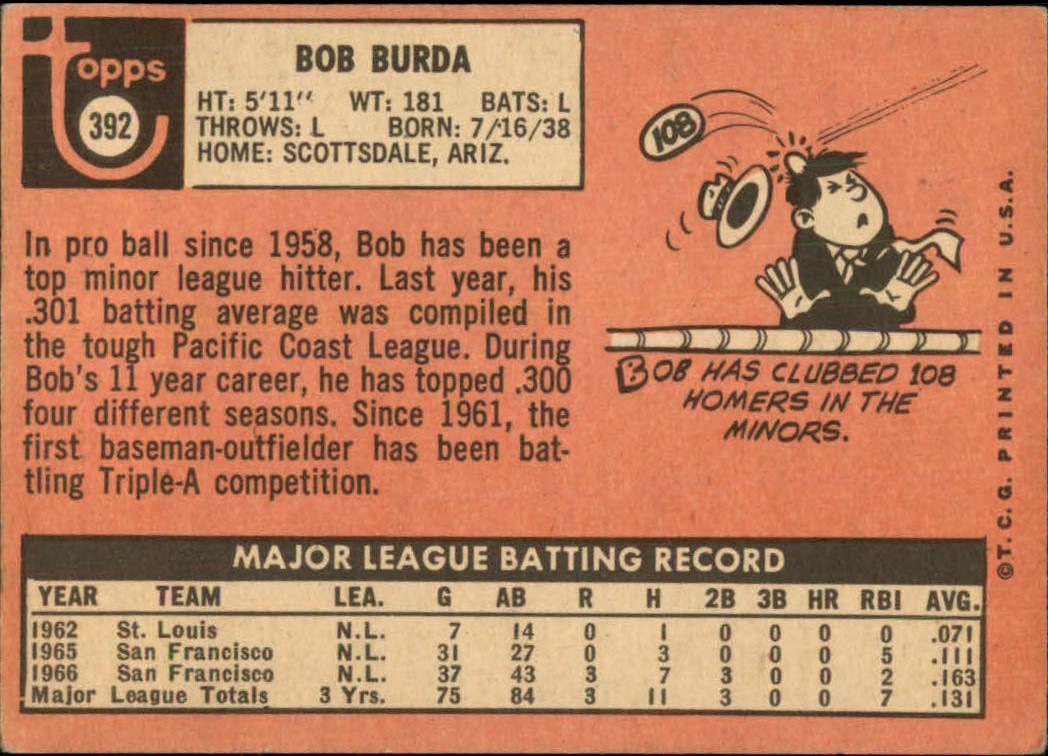 1969 TOPPS BASEBALL ASSORTED SINGLES U-PICK #377-512 - Picture 73 of 501