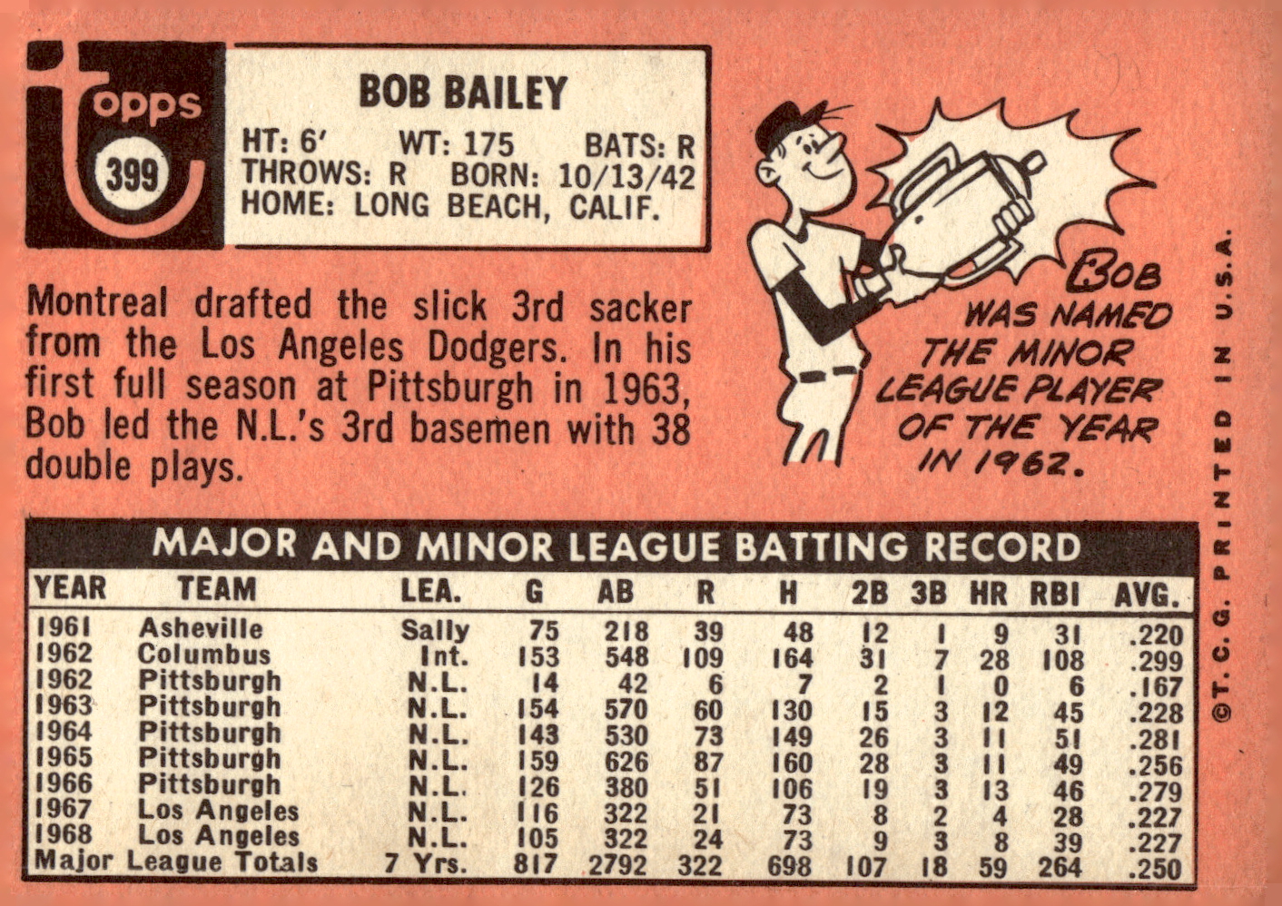 1969 TOPPS BASEBALL ASSORTED SINGLES U-PICK #377-512 - Picture 101 of 501