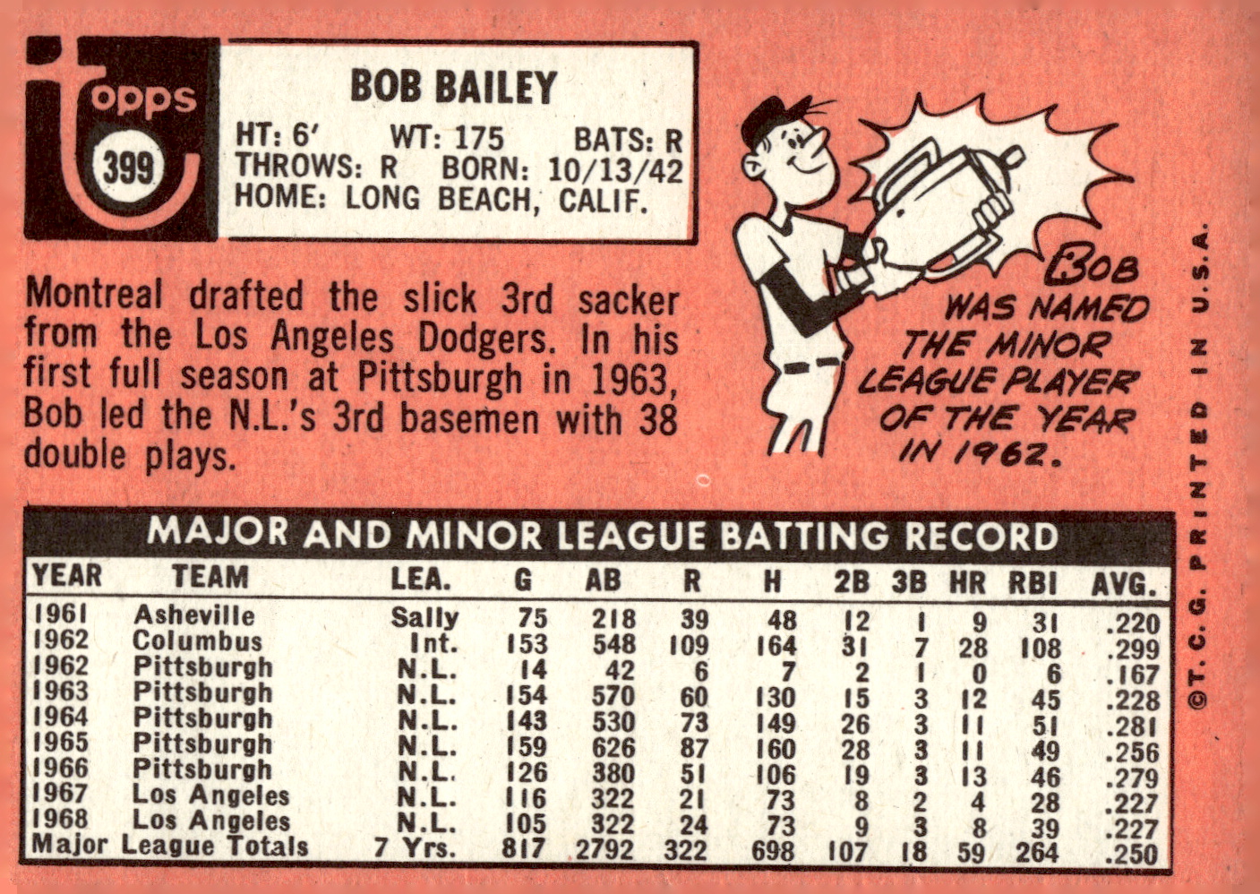 1969 TOPPS BASEBALL ASSORTED SINGLES U-PICK #377-512 - Picture 105 of 501