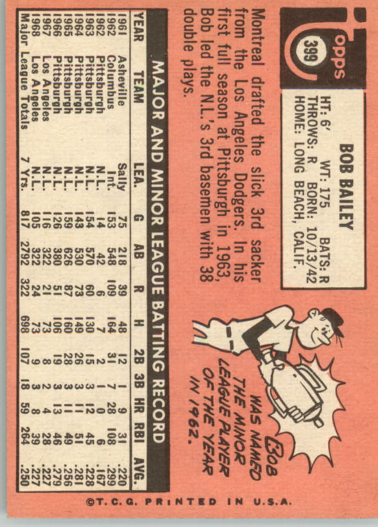 1969 TOPPS BASEBALL ASSORTED SINGLES U-PICK #377-512 - Picture 99 of 501