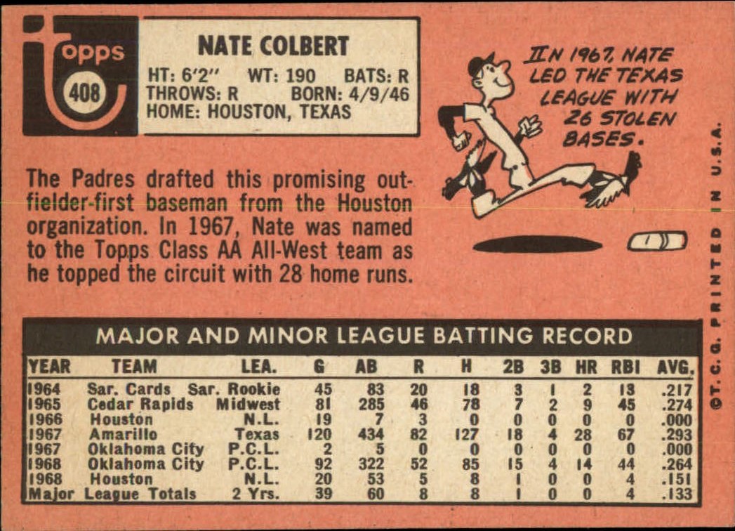 1969 TOPPS BASEBALL ASSORTED SINGLES U-PICK #377-512 - Picture 141 of 501