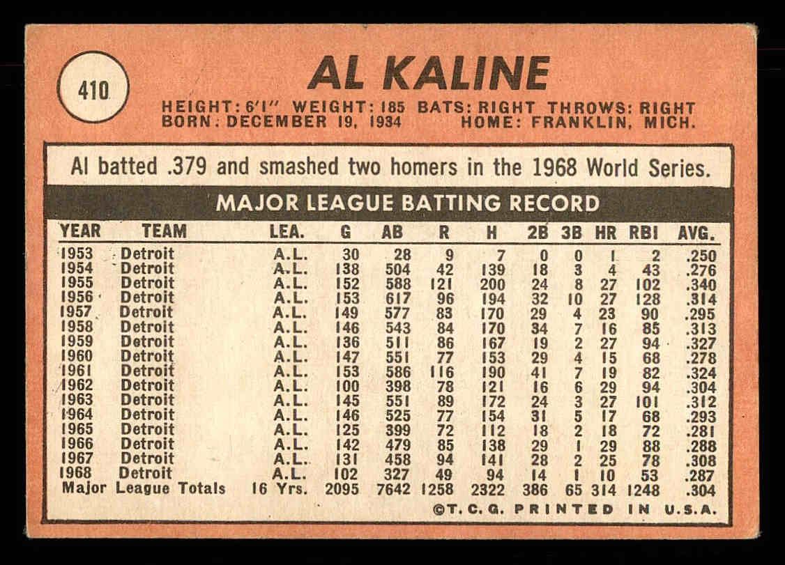 1969 Topps #410 Al Kaline back image
