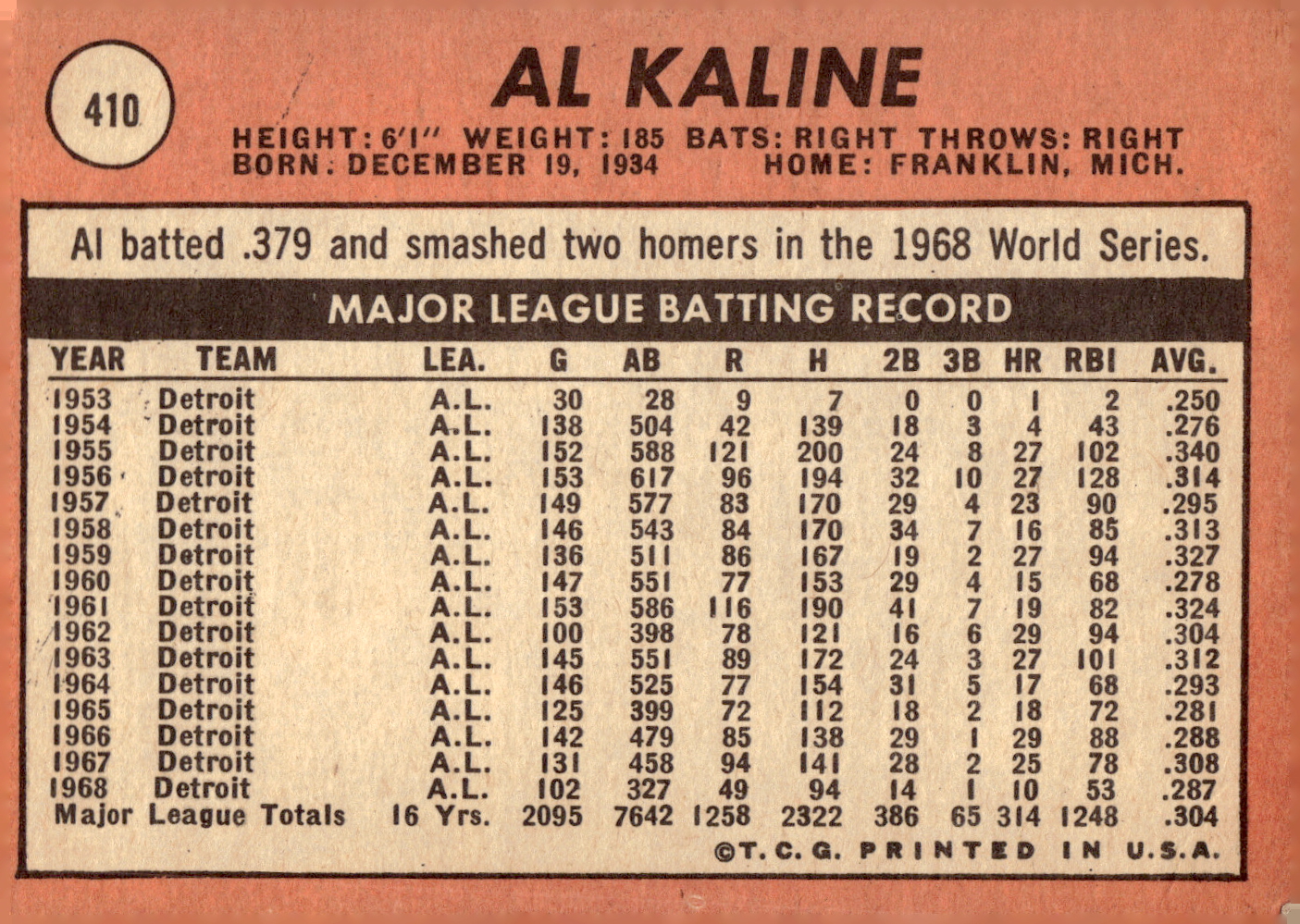 1969 TOPPS BASEBALL ASSORTED SINGLES U-PICK #377-512 - Picture 147 of 501