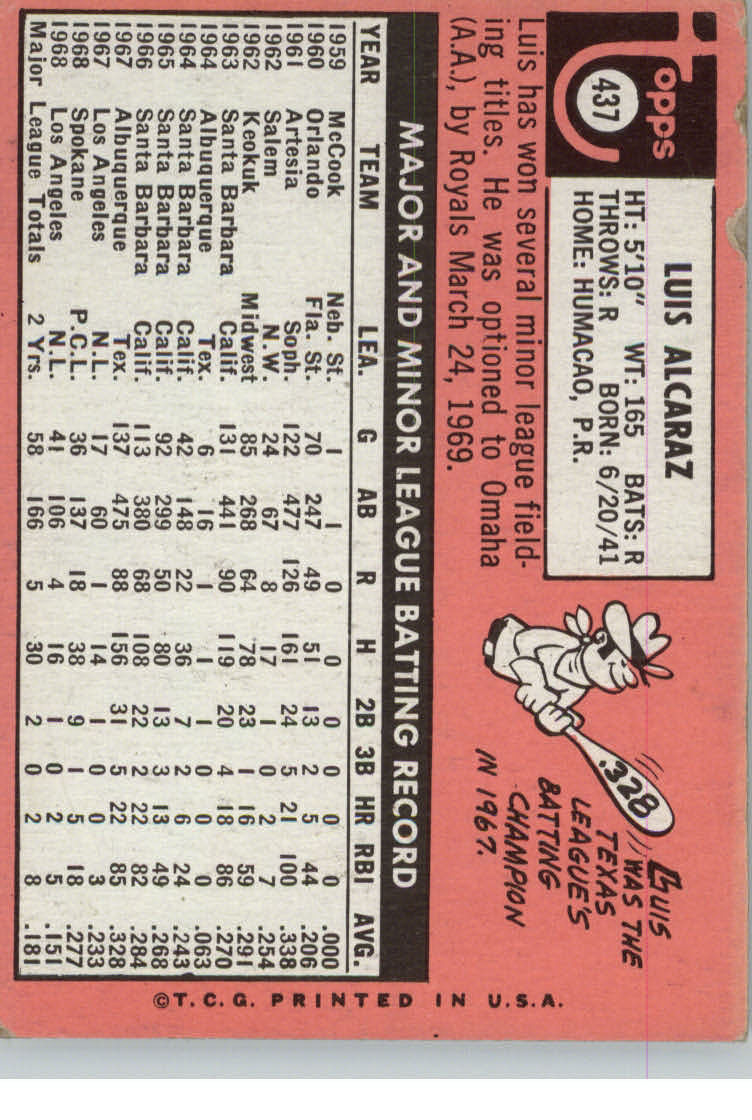 1969 TOPPS BASEBALL ASSORTED SINGLES U-PICK #377-512 - Picture 221 of 501