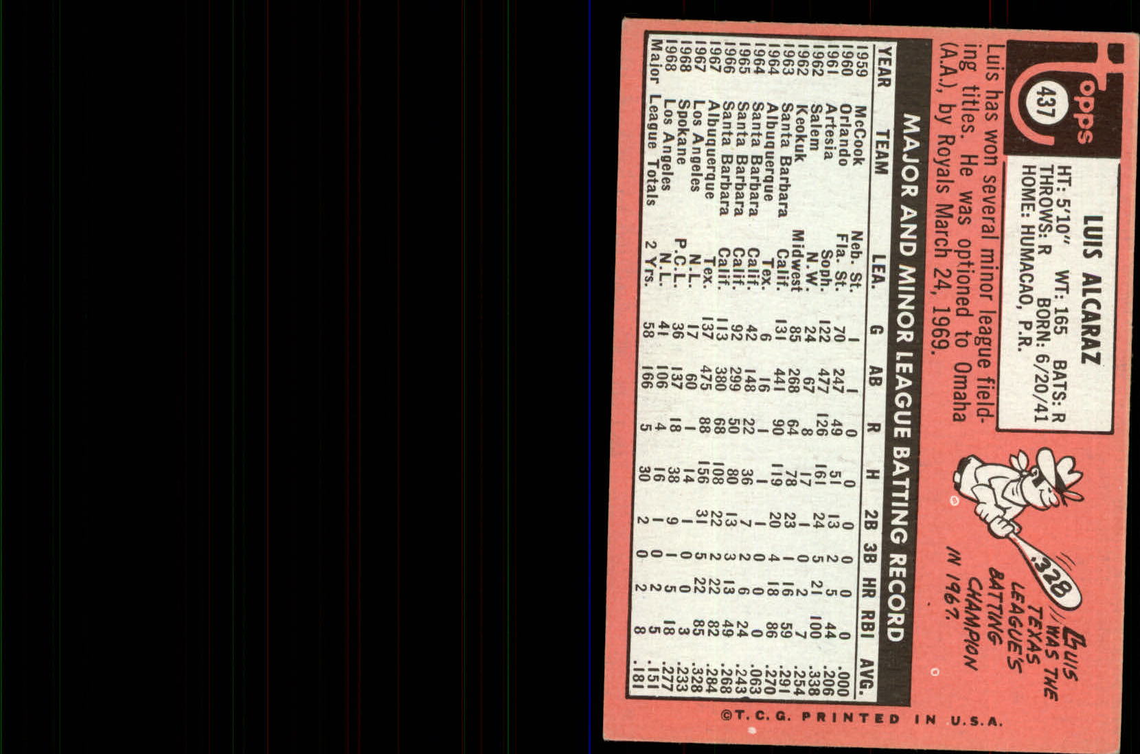 1969 TOPPS BASEBALL ASSORTED SINGLES U-PICK #377-512 - Picture 223 of 501