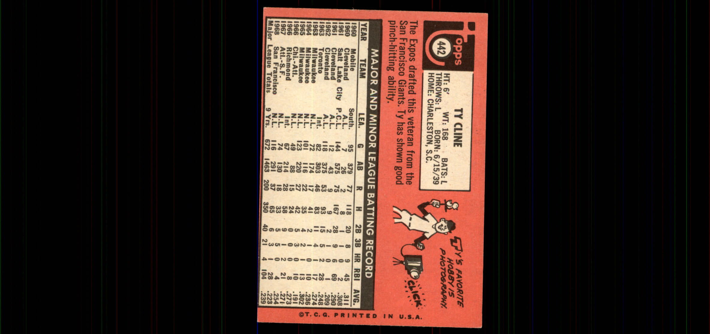 1969 TOPPS BASEBALL ASSORTED SINGLES U-PICK #377-512 - Picture 239 of 501
