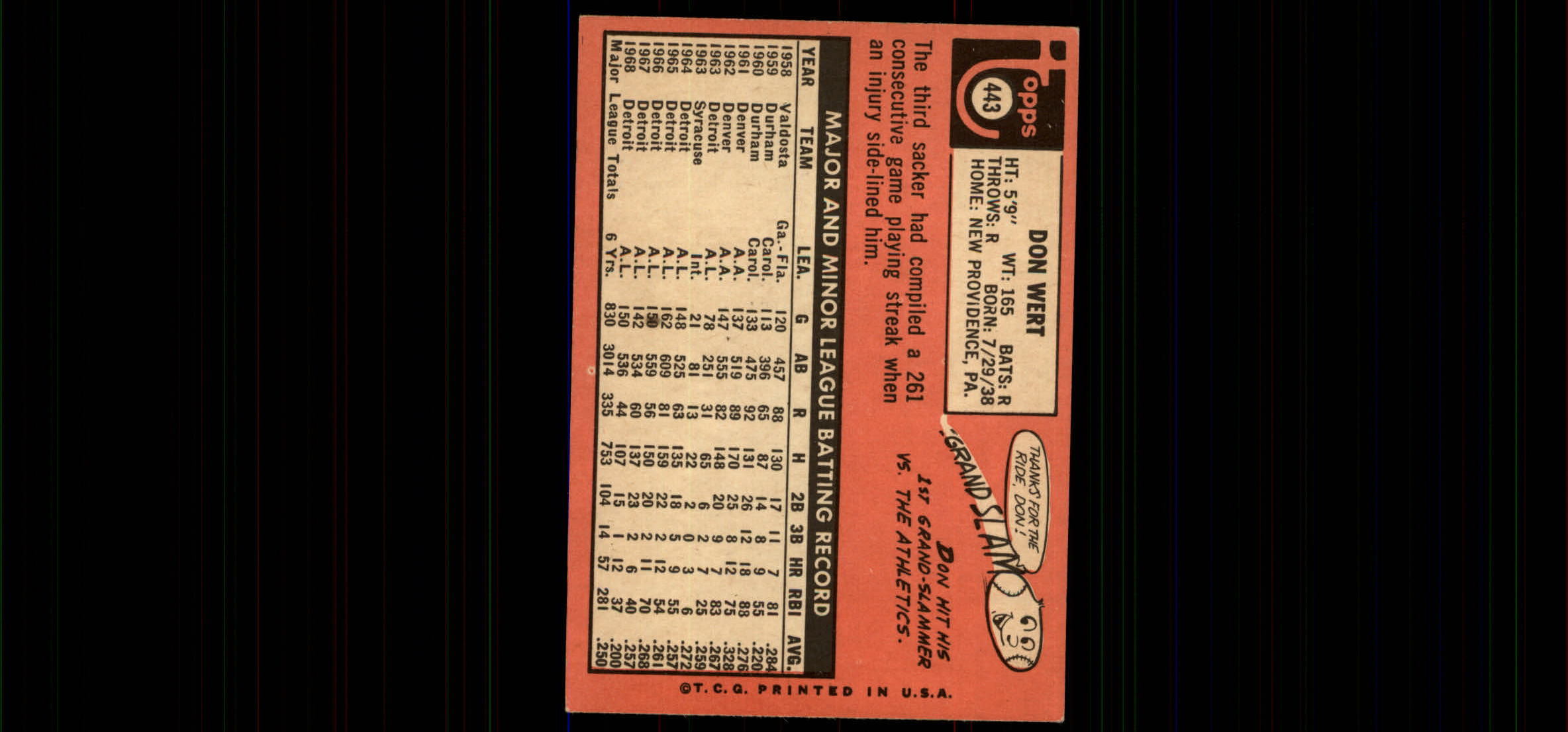 1969 TOPPS BASEBALL ASSORTED SINGLES U-PICK #377-512 - Picture 247 of 501