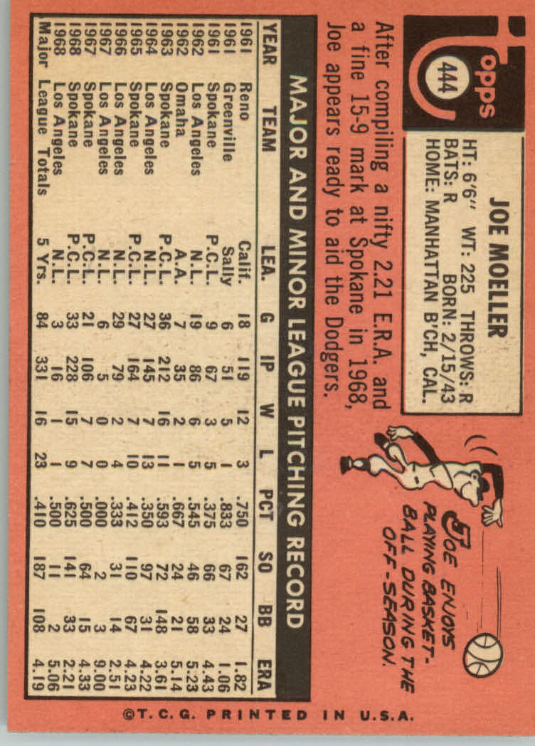 1969 TOPPS BASEBALL ASSORTED SINGLES U-PICK #377-512 - Picture 253 of 501