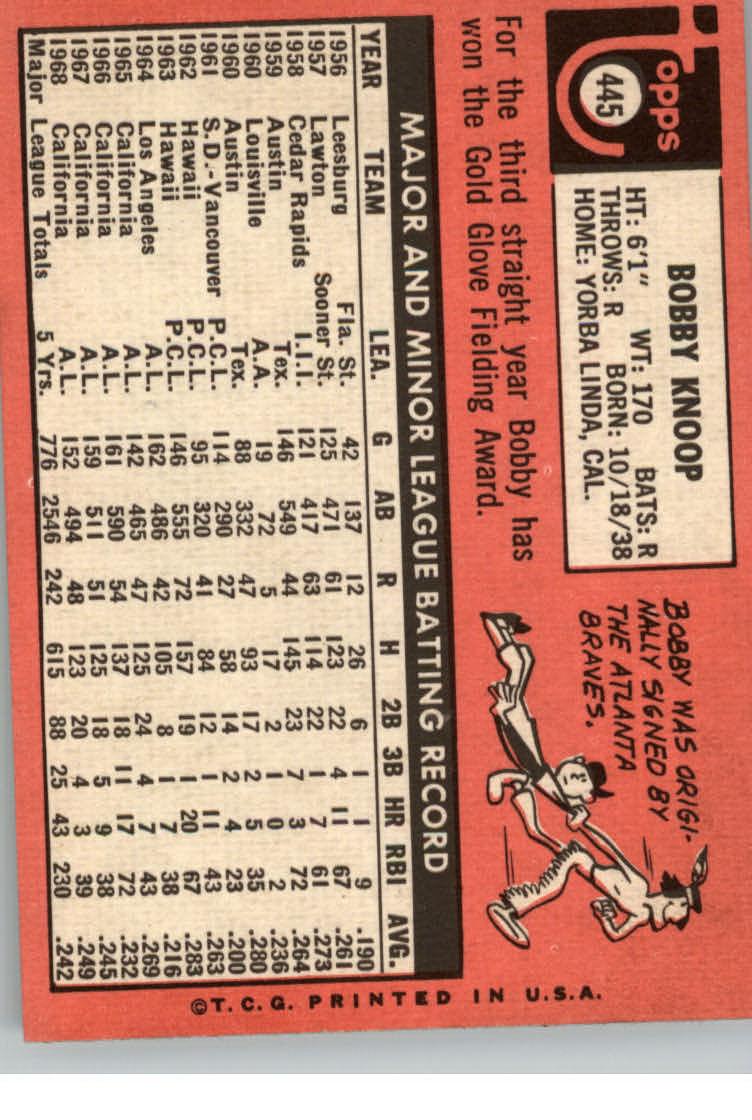 1969 TOPPS BASEBALL ASSORTED SINGLES U-PICK #377-512 - Picture 255 of 501