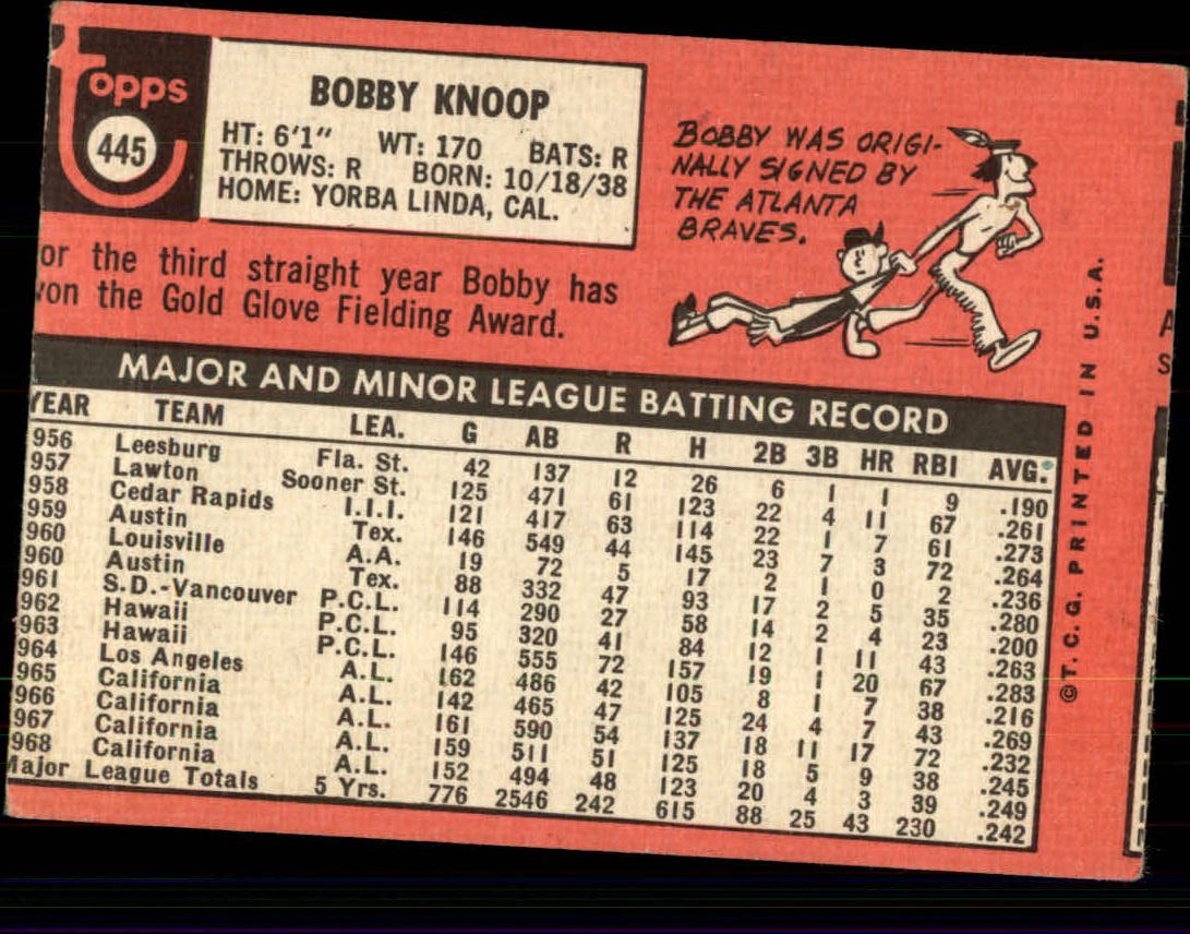 1969 TOPPS BASEBALL ASSORTED SINGLES U-PICK #377-512 - Picture 257 of 501