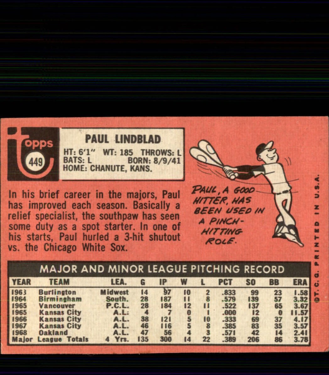 1969 Topps #449 Paul Lindblad back image
