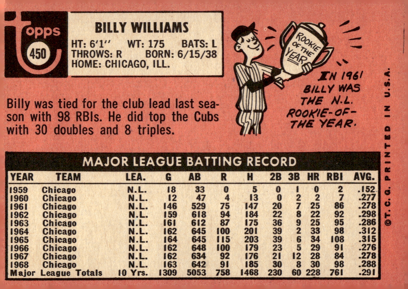 1969 TOPPS BASEBALL ASSORTED SINGLES U-PICK #377-512 - Picture 277 of 501