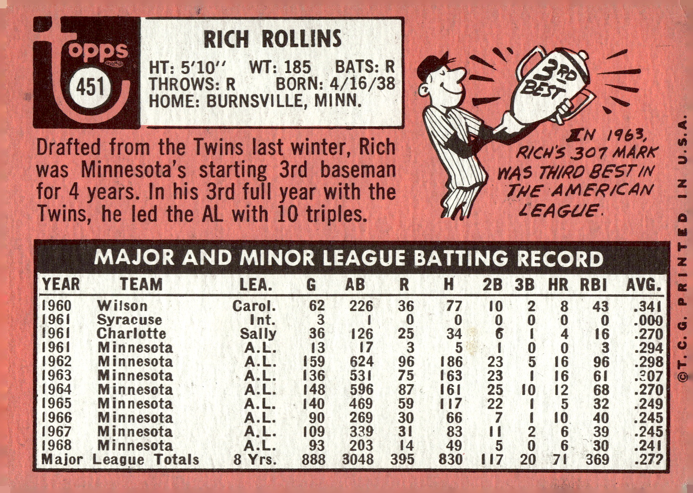 1969 TOPPS BASEBALL ASSORTED SINGLES U-PICK #377-512 - Picture 279 of 501