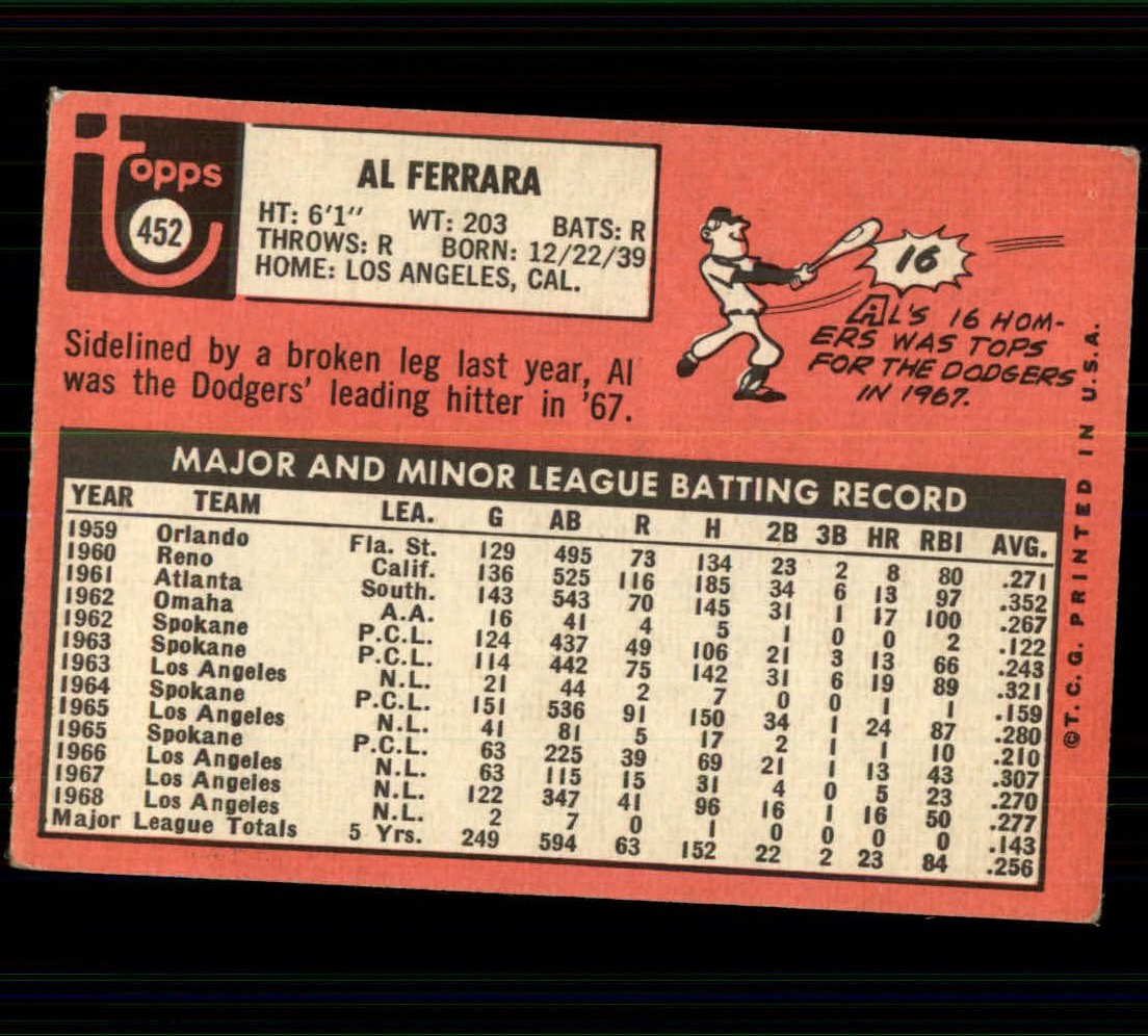1969 TOPPS BASEBALL ASSORTED SINGLES U-PICK #377-512 - Picture 283 of 501
