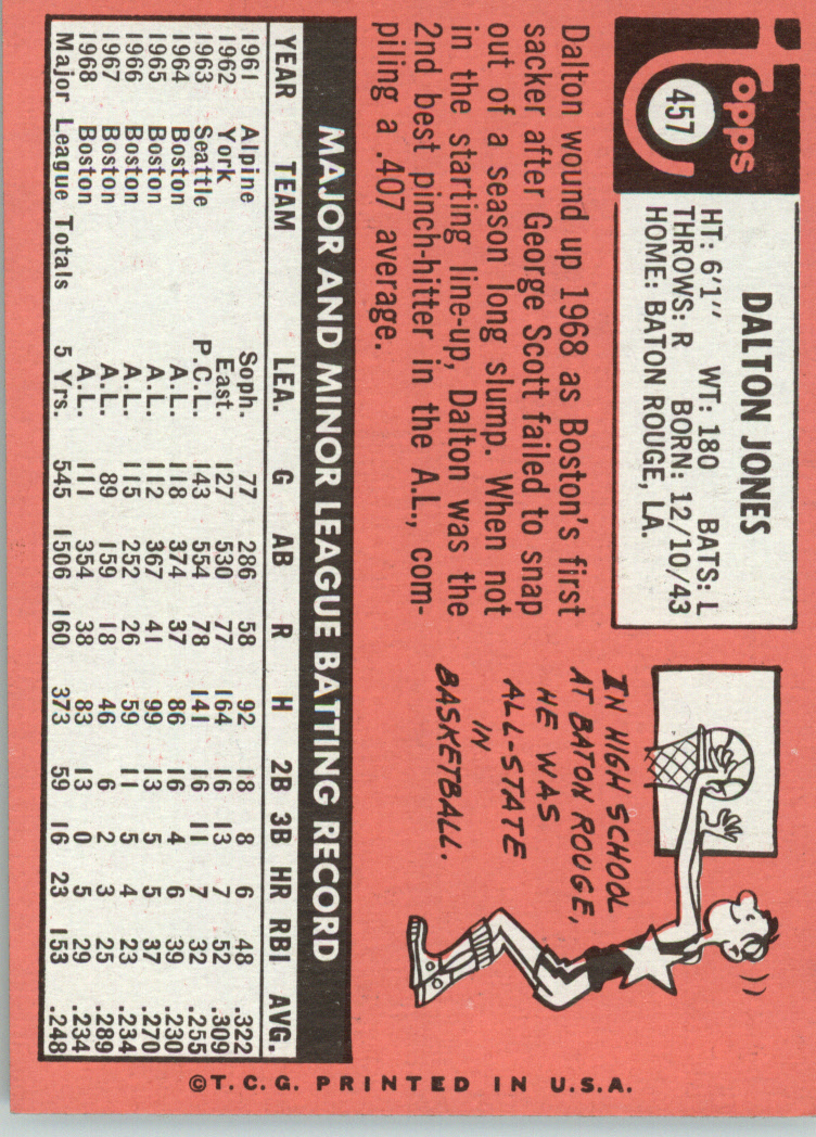 1969 TOPPS BASEBALL ASSORTED SINGLES U-PICK #377-512 - Picture 297 of 501