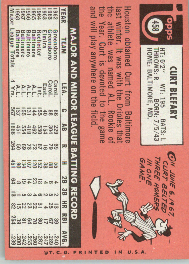 1969 TOPPS BASEBALL ASSORTED SINGLES U-PICK #377-512 - Picture 299 of 501