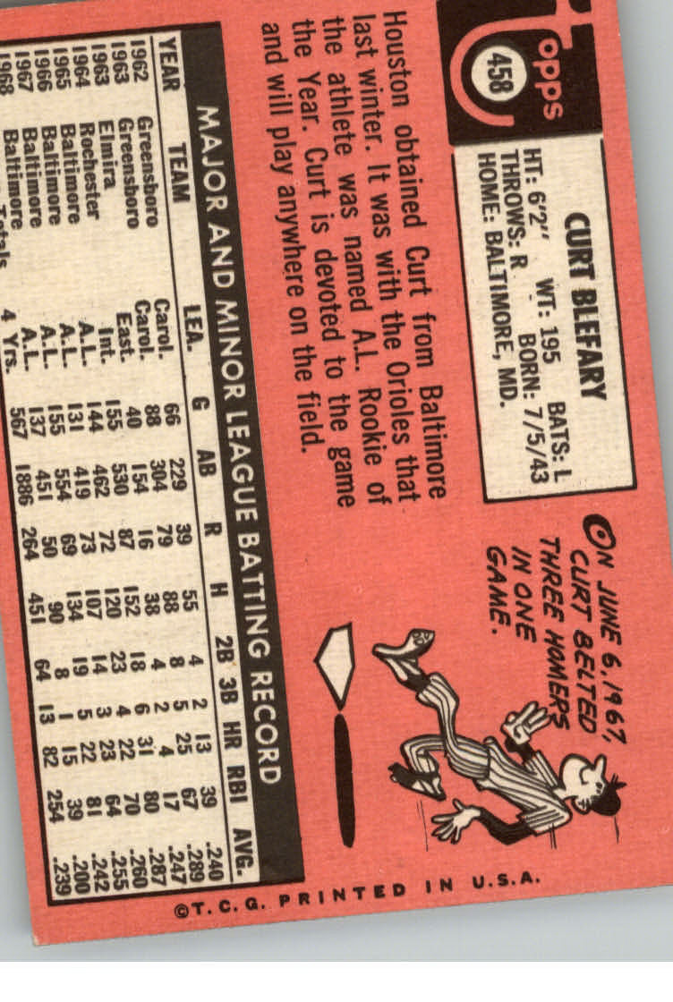1969 TOPPS BASEBALL ASSORTED SINGLES U-PICK #377-512 - Picture 301 of 501