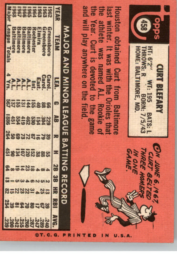 1969 TOPPS BASEBALL ASSORTED SINGLES U-PICK #377-512 - Picture 303 of 501