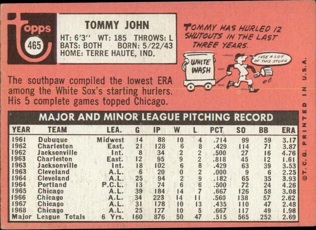 1969 TOPPS BASEBALL ASSORTED SINGLES U-PICK #377-512 - Picture 329 of 501