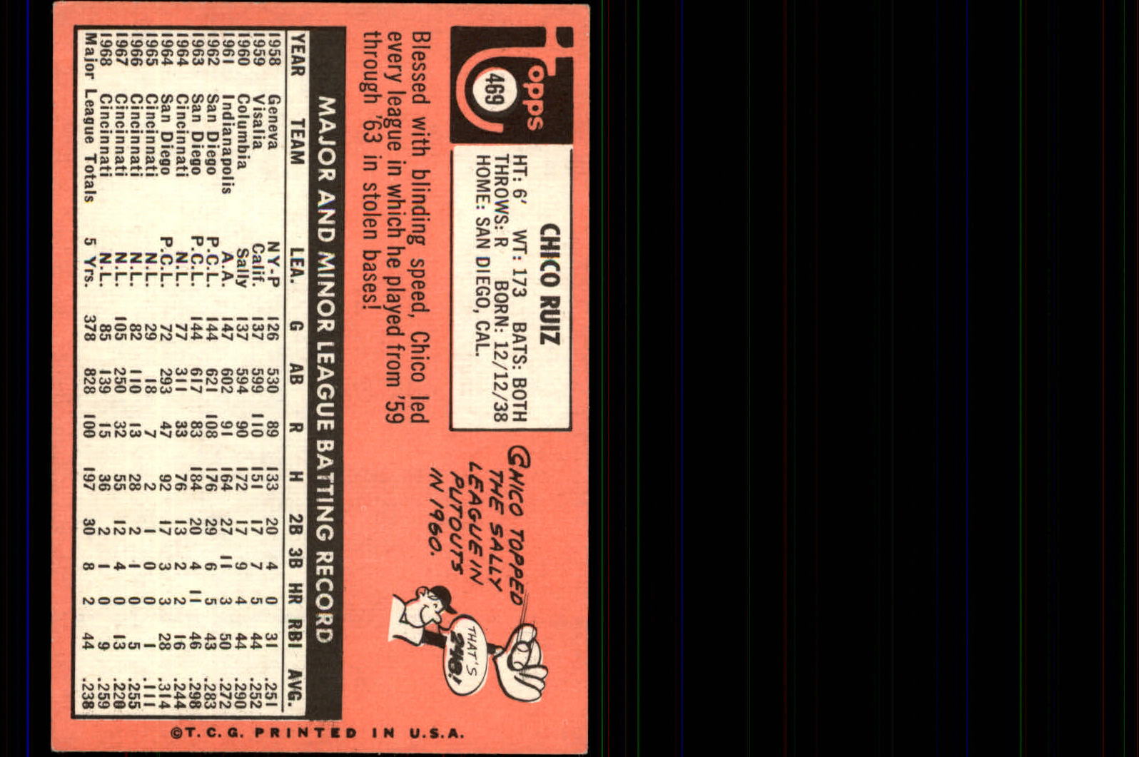 1969 TOPPS BASEBALL ASSORTED SINGLES U-PICK #377-512 - Picture 347 of 501