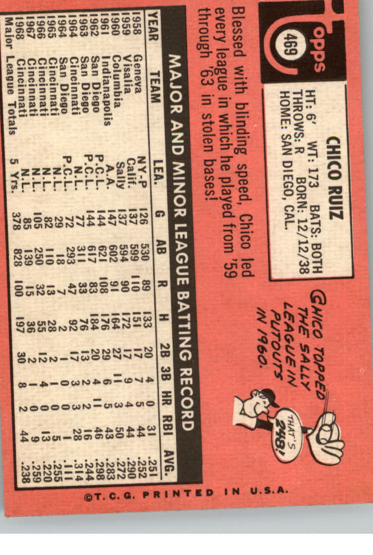 1969 TOPPS BASEBALL ASSORTED SINGLES U-PICK #377-512 - Picture 349 of 501