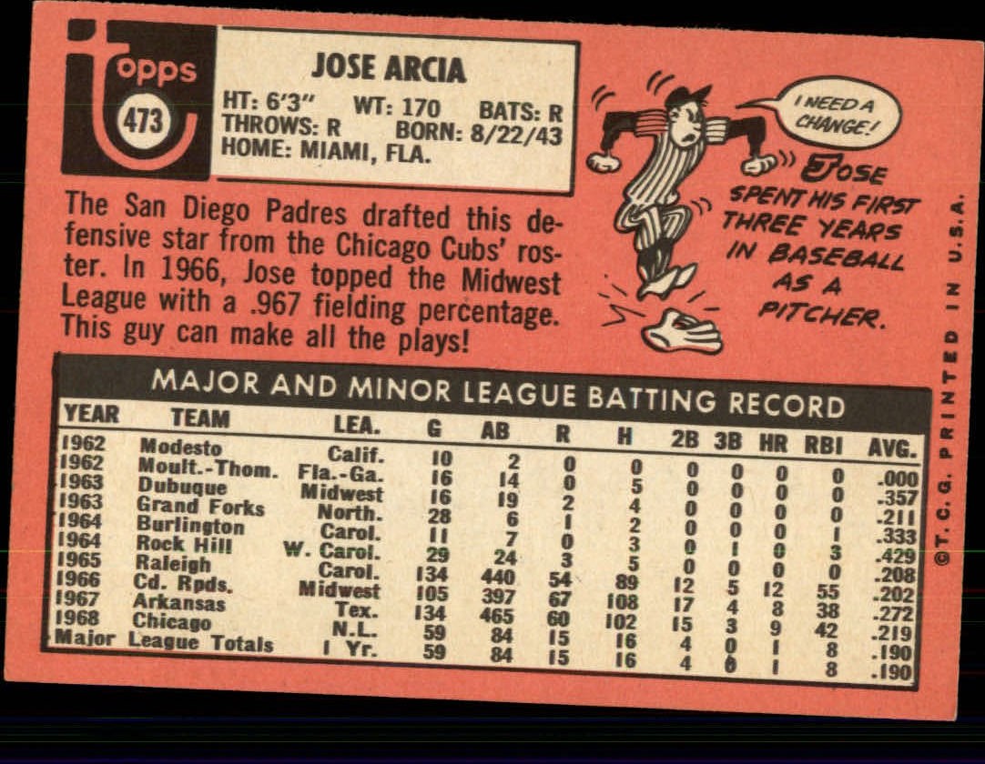 1969 TOPPS BASEBALL ASSORTED SINGLES U-PICK #377-512 - Picture 357 of 501
