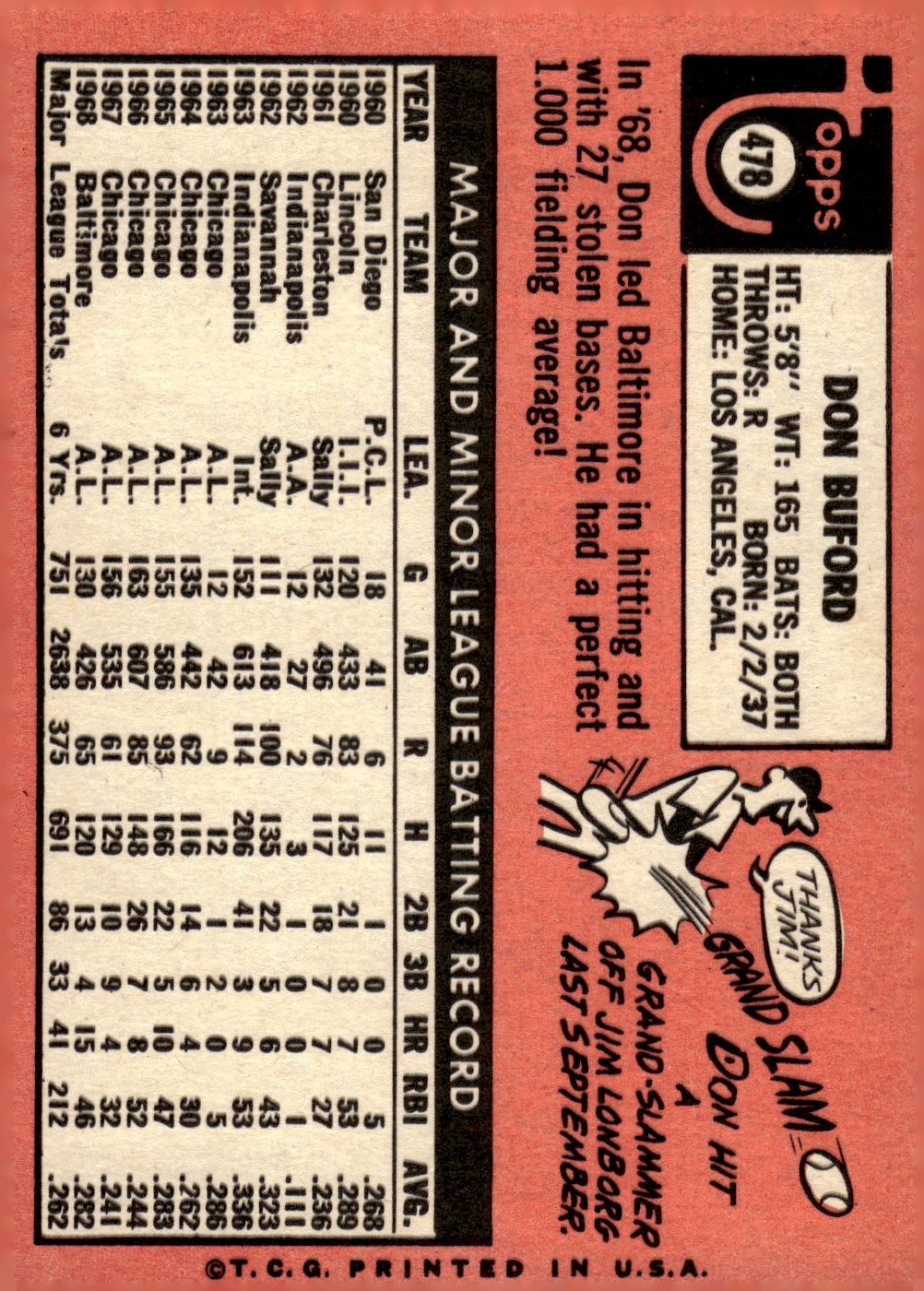 1969 TOPPS BASEBALL ASSORTED SINGLES U-PICK #377-512 - Picture 383 of 501