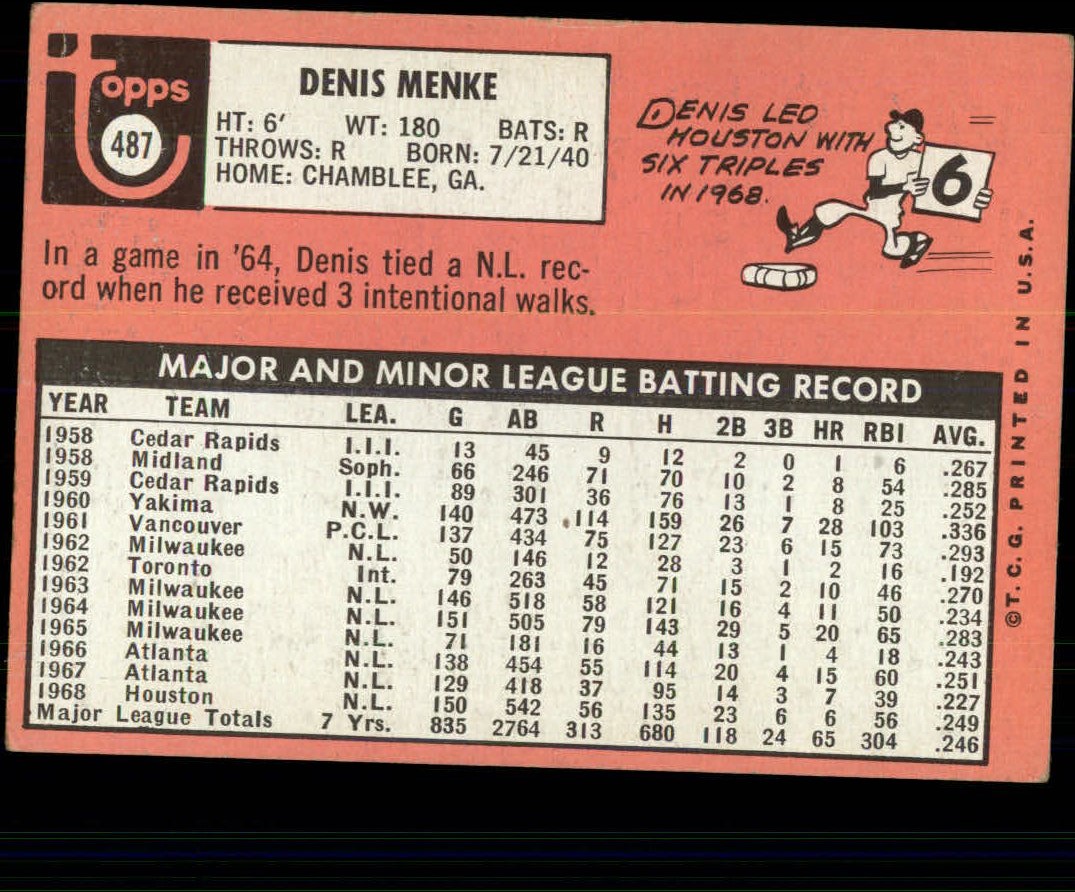 1969 TOPPS BASEBALL ASSORTED SINGLES U-PICK #377-512 - Picture 409 of 501