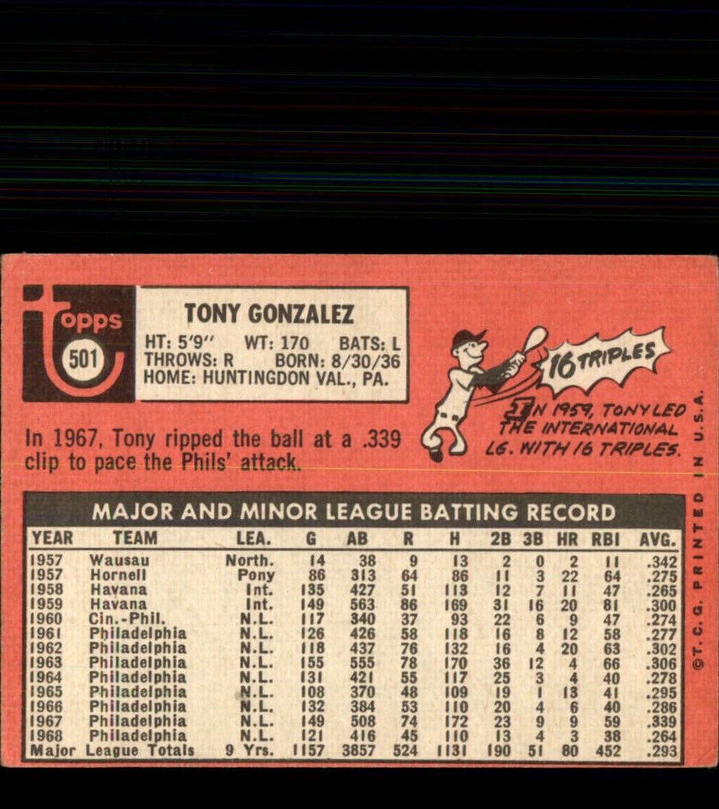 1969 TOPPS BASEBALL ASSORTED SINGLES U-PICK #377-512 - Picture 457 of 501