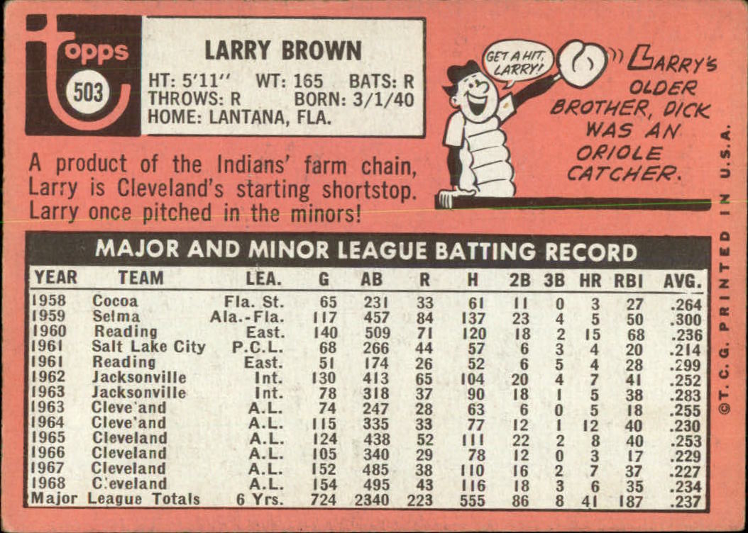 1969 TOPPS BASEBALL ASSORTED SINGLES U-PICK #377-512 - Picture 471 of 501