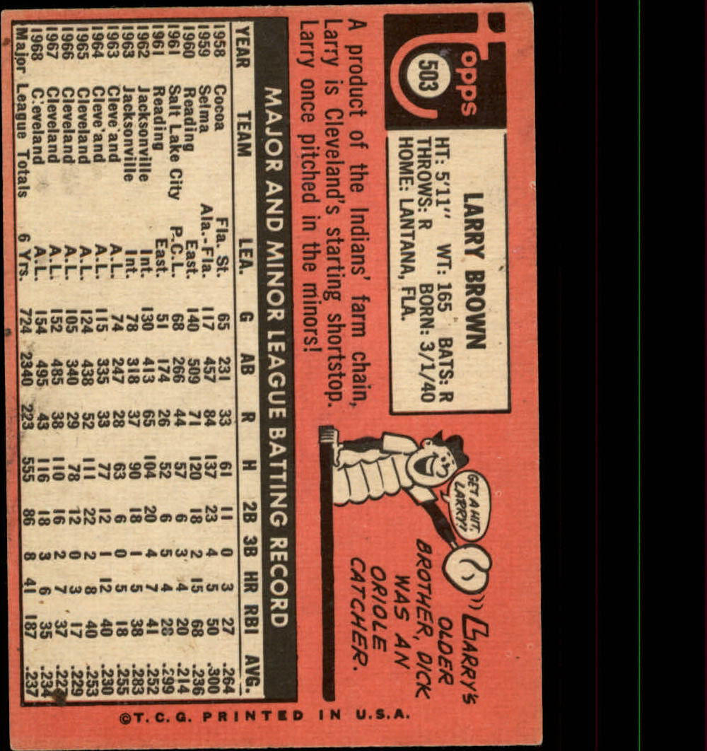 1969 TOPPS BASEBALL ASSORTED SINGLES U-PICK #377-512 - Picture 475 of 501