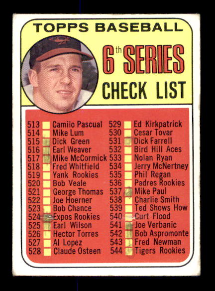 1969 Topps #504 Checklist 6/Brooks Robinson