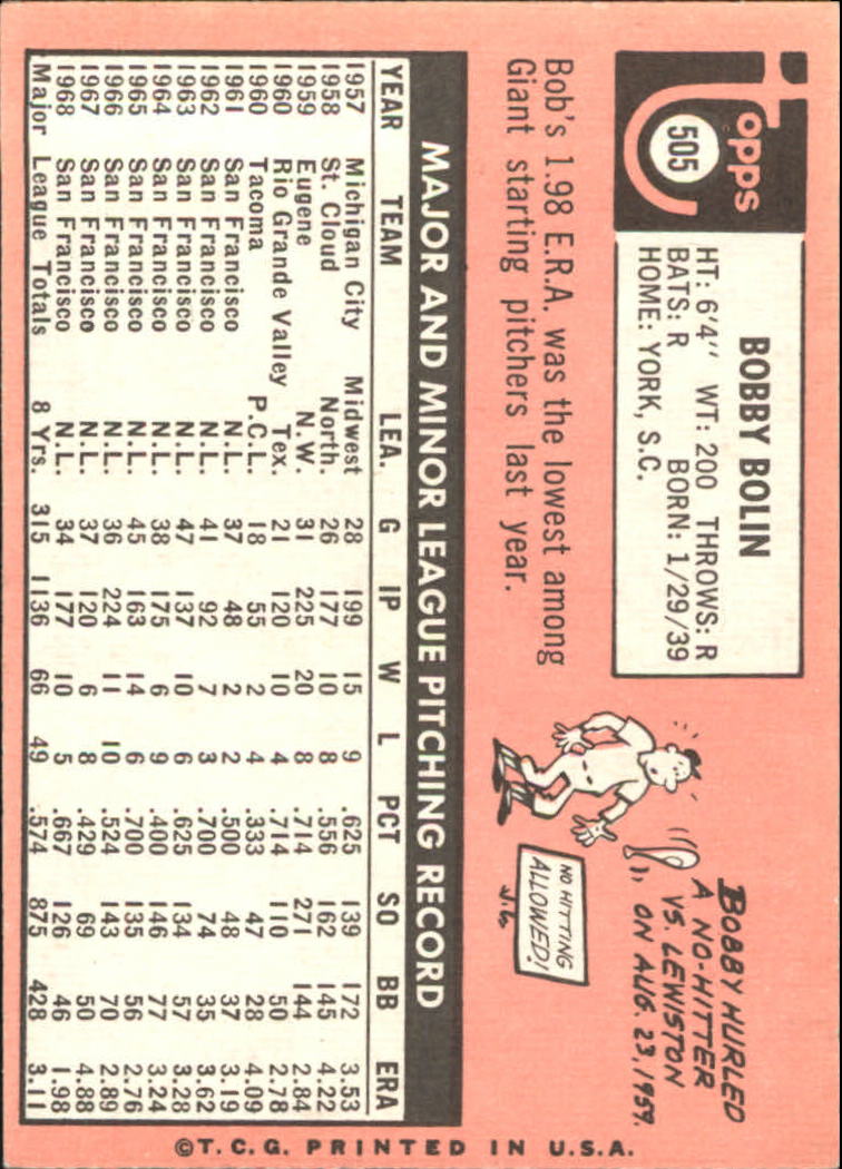 1969 Topps #505A Bobby Bolin back image