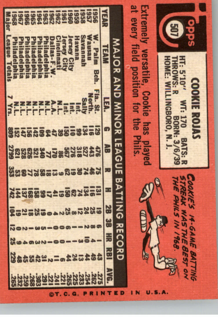 1969 TOPPS BASEBALL ASSORTED SINGLES U-PICK #377-512 - Picture 487 of 501