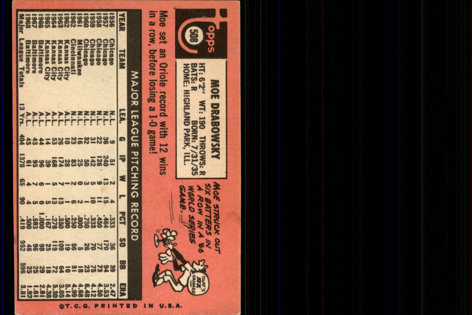 1969 TOPPS BASEBALL ASSORTED SINGLES U-PICK #377-512 - Picture 491 of 501