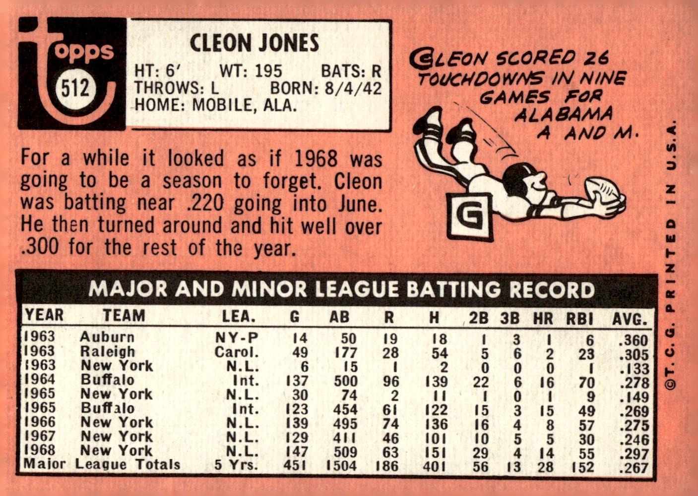 1969 TOPPS BASEBALL ASSORTED SINGLES U-PICK #377-512 - Picture 501 of 501