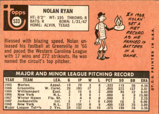 1969 Topps #533 Nolan Ryan back image