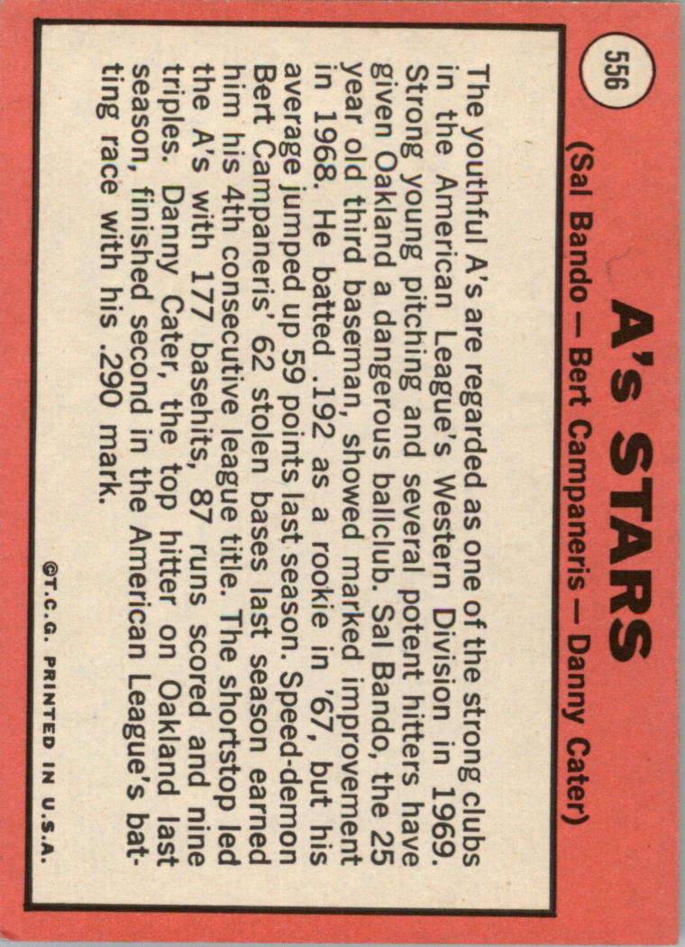 1969 Topps #556 A's Stars/Sal Bando/Bert Campaneris/Danny Cater back image